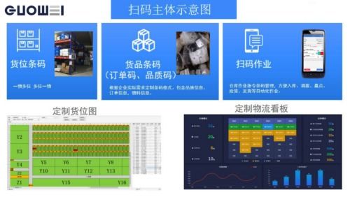 全印展特輯 國(guó)威智能軟硬件一體化智能印廠解決方案與軟件外包服務(wù)，引領(lǐng)印刷業(yè)數(shù)字化轉(zhuǎn)型新浪潮