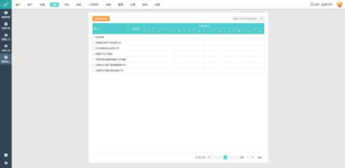 會(huì)計(jì)記賬軟件與軟件外包服務(wù) 數(shù)字化轉(zhuǎn)型的雙引擎