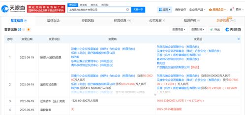 騰訊資本入局醫療科技 戰略投資樂普醫療旗下民為生物，深化技術服務與咨詢布局