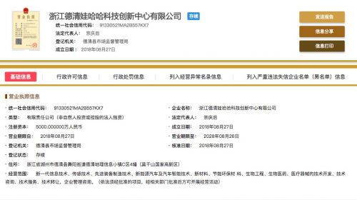 娃哈哈布局未來賽道，科技創新中心正式成立，涵蓋新能源汽車等新興領域